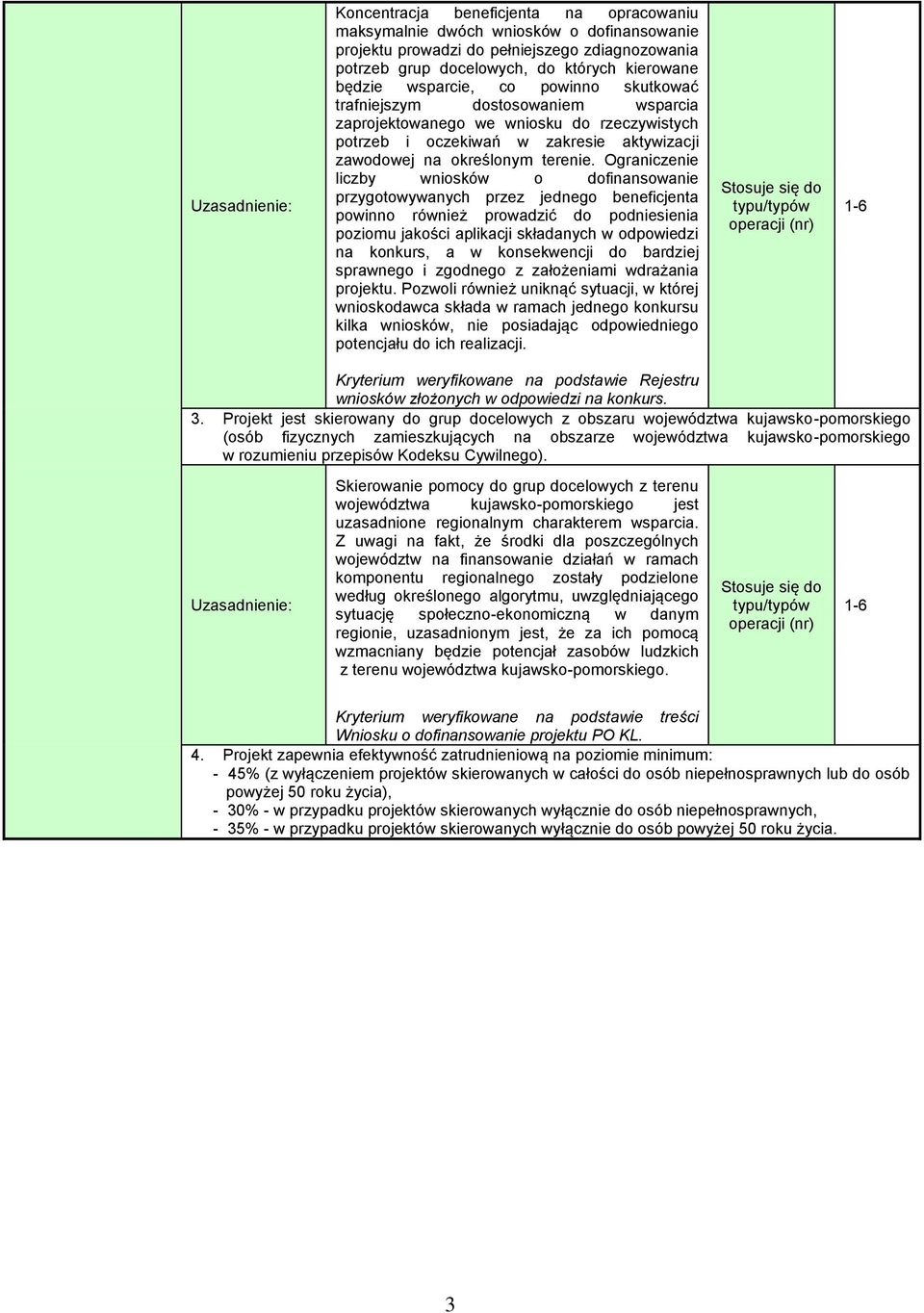 Ograniczenie liczby wniosków o dofinansowanie przygotowywanych przez jednego beneficjenta powinno również prowadzić do podniesienia poziomu jakości aplikacji składanych w odpowiedzi na konkurs, a w