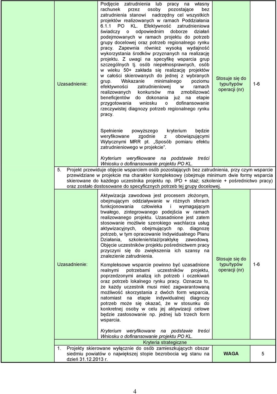 Zapewnia również wysoką wydajność wykorzystania środków przyznanych na realizację projektu. Z uwagi na specyfikę wsparcia grup szczególnych tj.