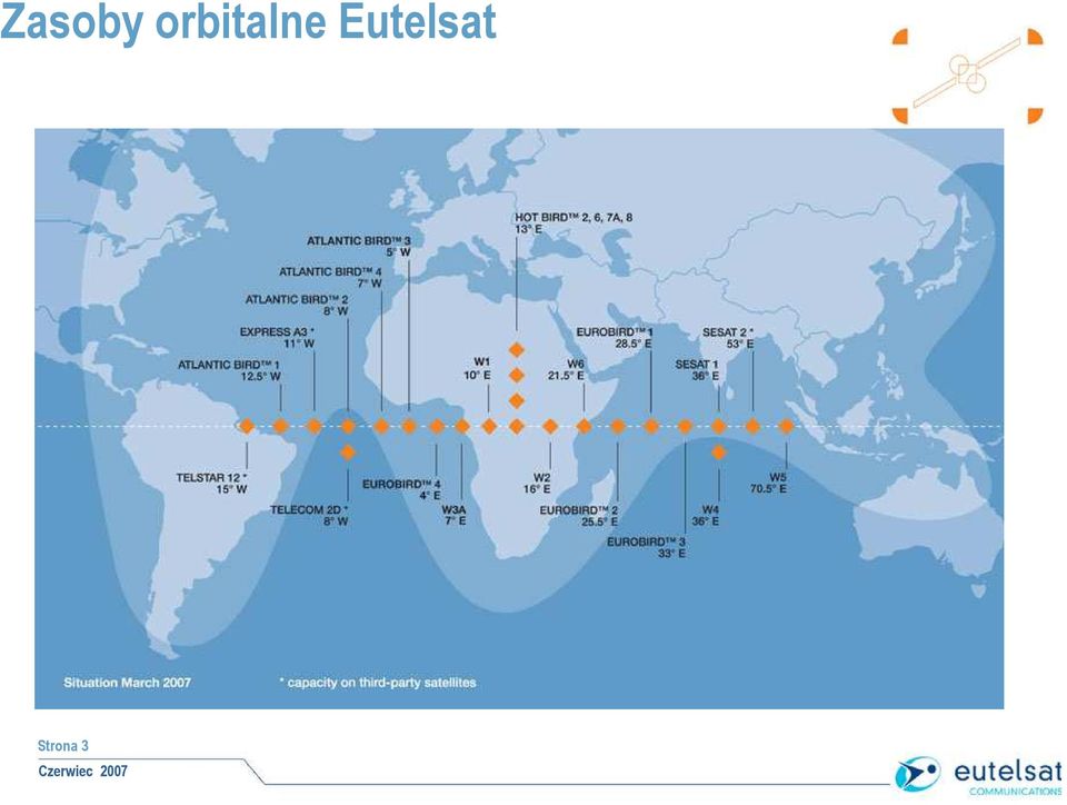 Eutelsat