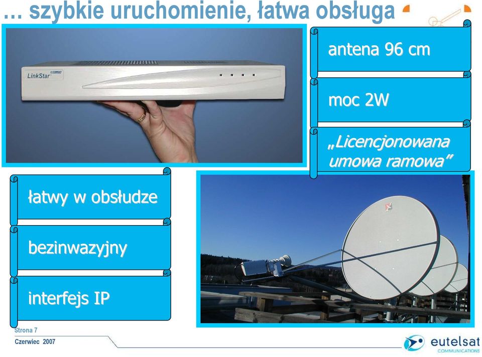 obsłudze moc 2W Licencjonowana