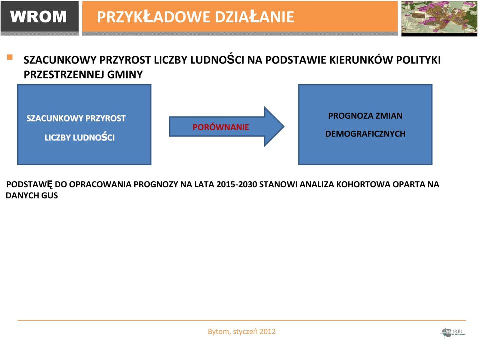 PORÓWNANIE PROGNOZA ZMIAN DEMOGRAFICZNYCH PODSTAWĘDO OPRACOWANIA