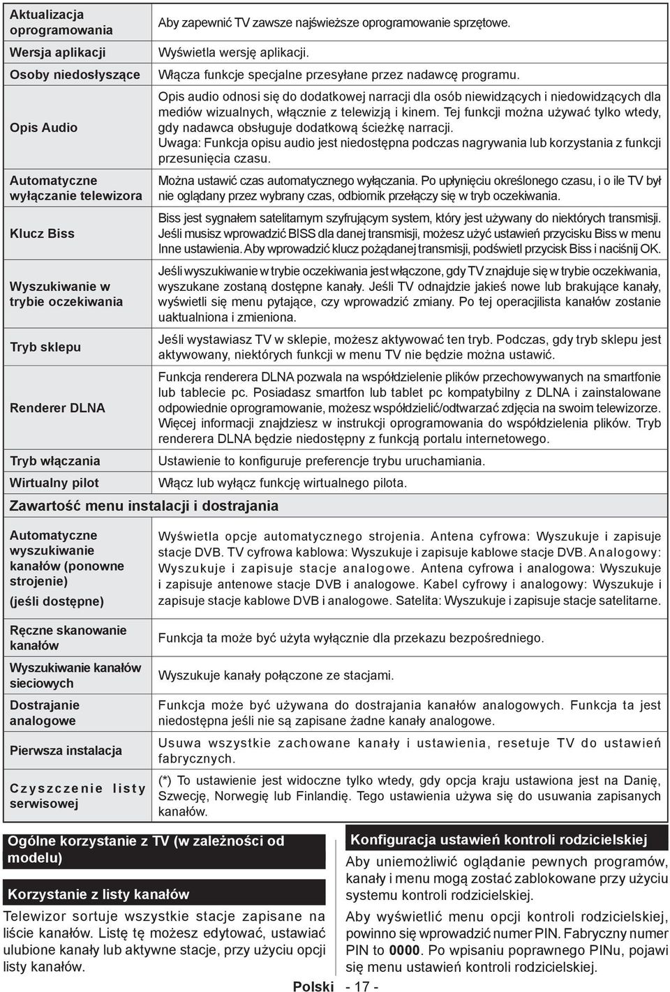 Zawartość menu instalacji i dostrajania Włącza funkcje specjalne przesyłane przez nadawcę programu.