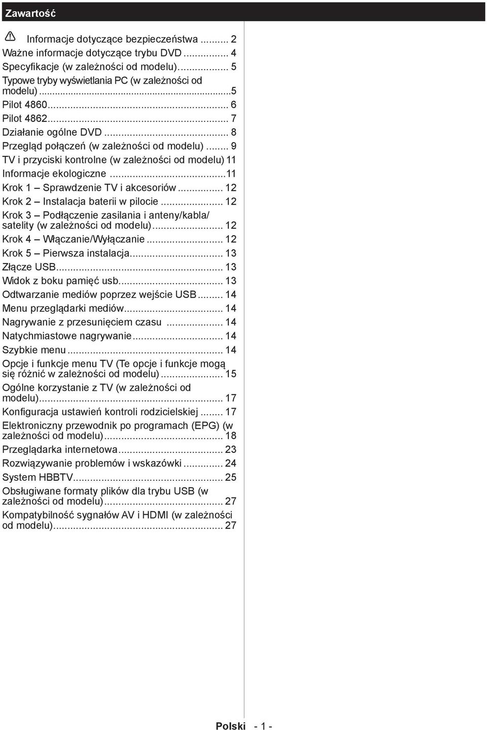 ..11 Krok 1 Sprawdzenie TV i akcesoriów... 12 Krok 2 Instalacja baterii w pilocie... 12 Krok 3 Podłączenie zasilania i anteny/kabla/ satelity (w zależności od modelu)... 12 Krok 4 Włączanie/Wyłączanie.