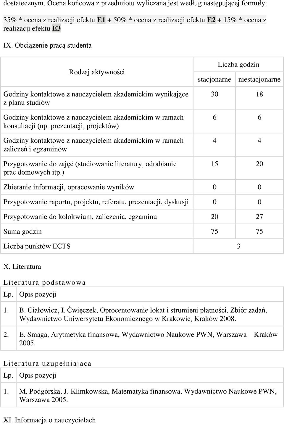 prezentacji, projektów) Godziny kontaktowe z nauczycielem akademickim w ramach zaliczeń i egzaminów Przygotowanie do zajęć (studiowanie literatury, odrabianie prac domowych itp.