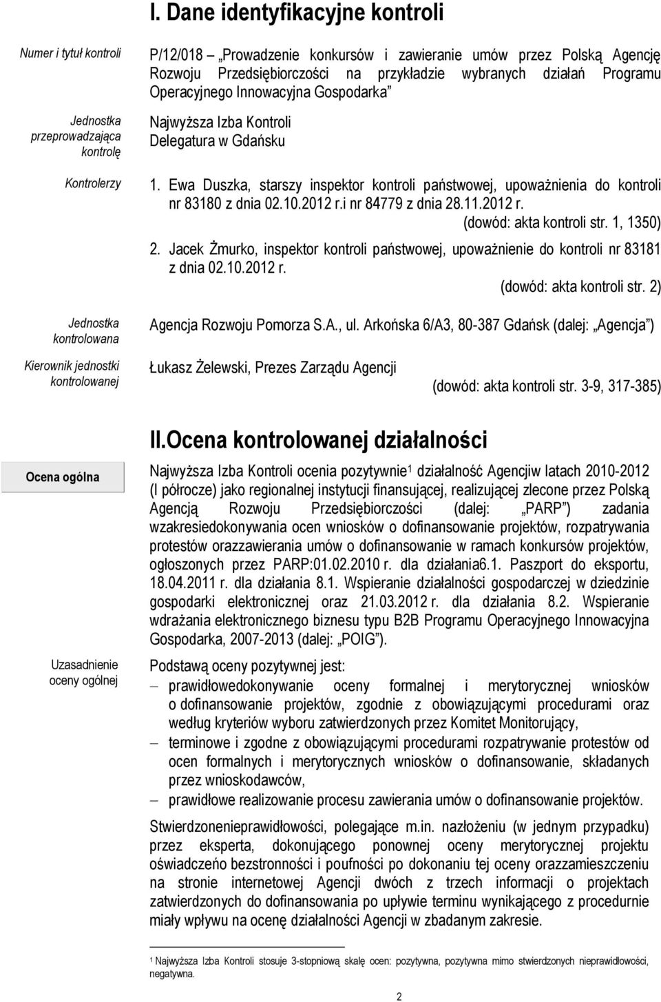 Ewa Duszka, starszy inspektor kontroli państwowej, upoważnienia do kontroli nr 83180 z dnia 02.10.2012 r.i nr 84779 z dnia 28.11.2012 r. (dowód: akta kontroli str. 1, 1350) 2.