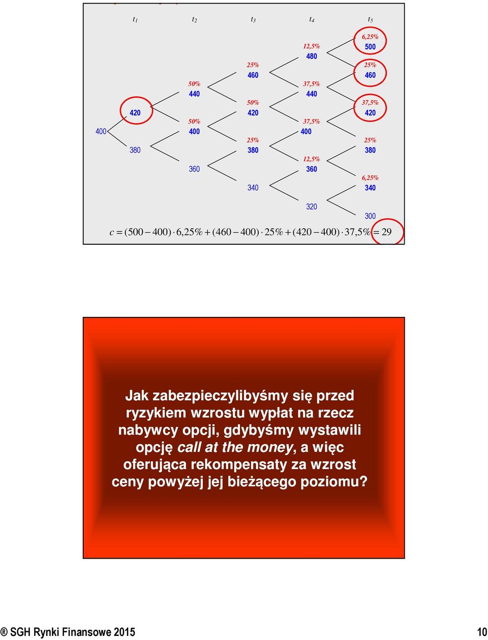 37,5% = 29 320 300 Jak zabezpieczylibyśmy się przed ryzykiem wzrostu wypłat na rzecz nabywcy opcji, gdybyśmy wystawili