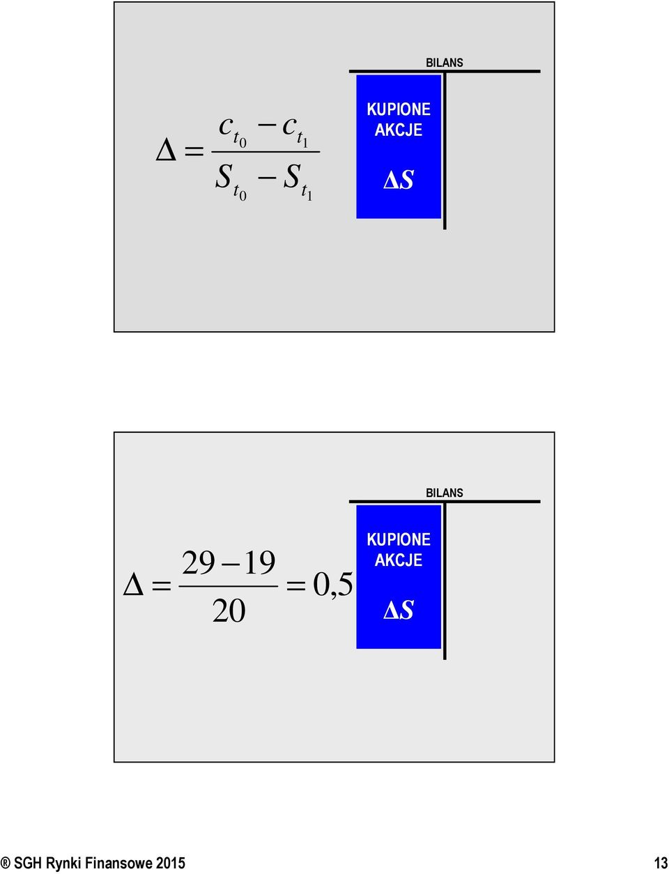 29 19 20 = 0,5 KUPIONE AKCJE