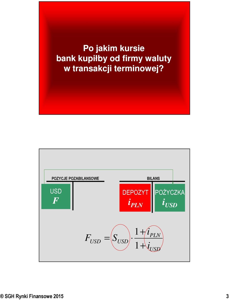 POZYCJE POZABILANSOWE BILANS USD F DEPOZYT i