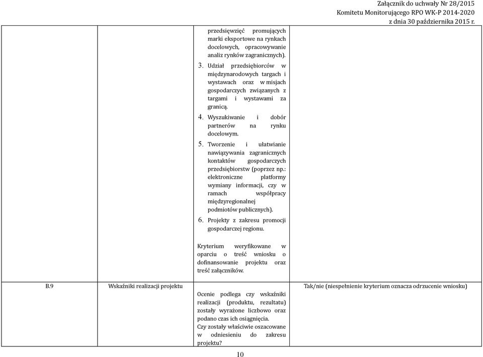 Tworzenie i ułatwianie nawiązywania zagranicznych kontaktów gospodarczych przedsiębiorstw (poprzez np.