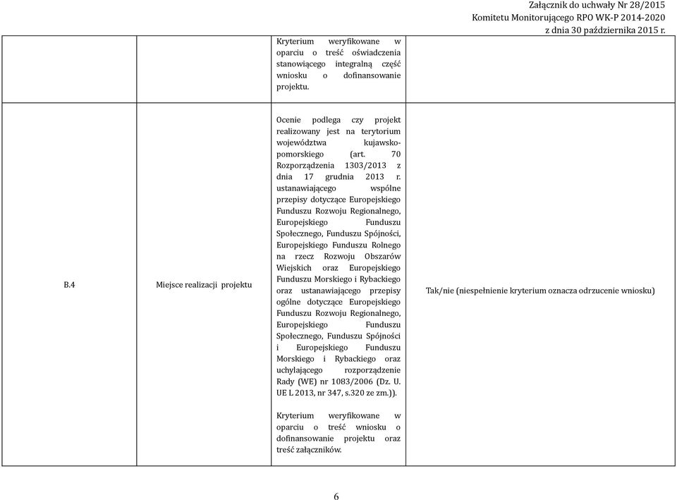 ustanawiającego wspólne przepisy dotyczące Europejskiego Funduszu Rozwoju Regionalnego, Europejskiego Funduszu Społecznego, Funduszu Spójności, Europejskiego Funduszu Rolnego na rzecz Rozwoju