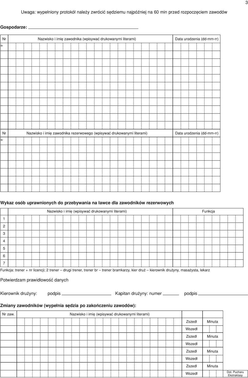 rezerwowych Funkcja 1 2 3 4 5 6 7 Funkcja: trener + nr licencji; 2 trener ñ drugi trener, trener br ñ trener bramkarzy, kier druø ñ kierownik druøyny, masaøysta, lekarz