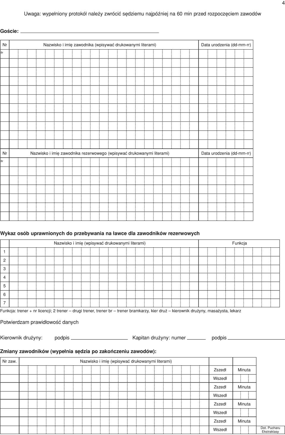 rezerwowych Funkcja 1 2 3 4 5 6 7 Funkcja: trener + nr licencji; 2 trener ñ drugi trener, trener br ñ trener bramkarzy, kier druø ñ kierownik druøyny, masaøysta, lekarz