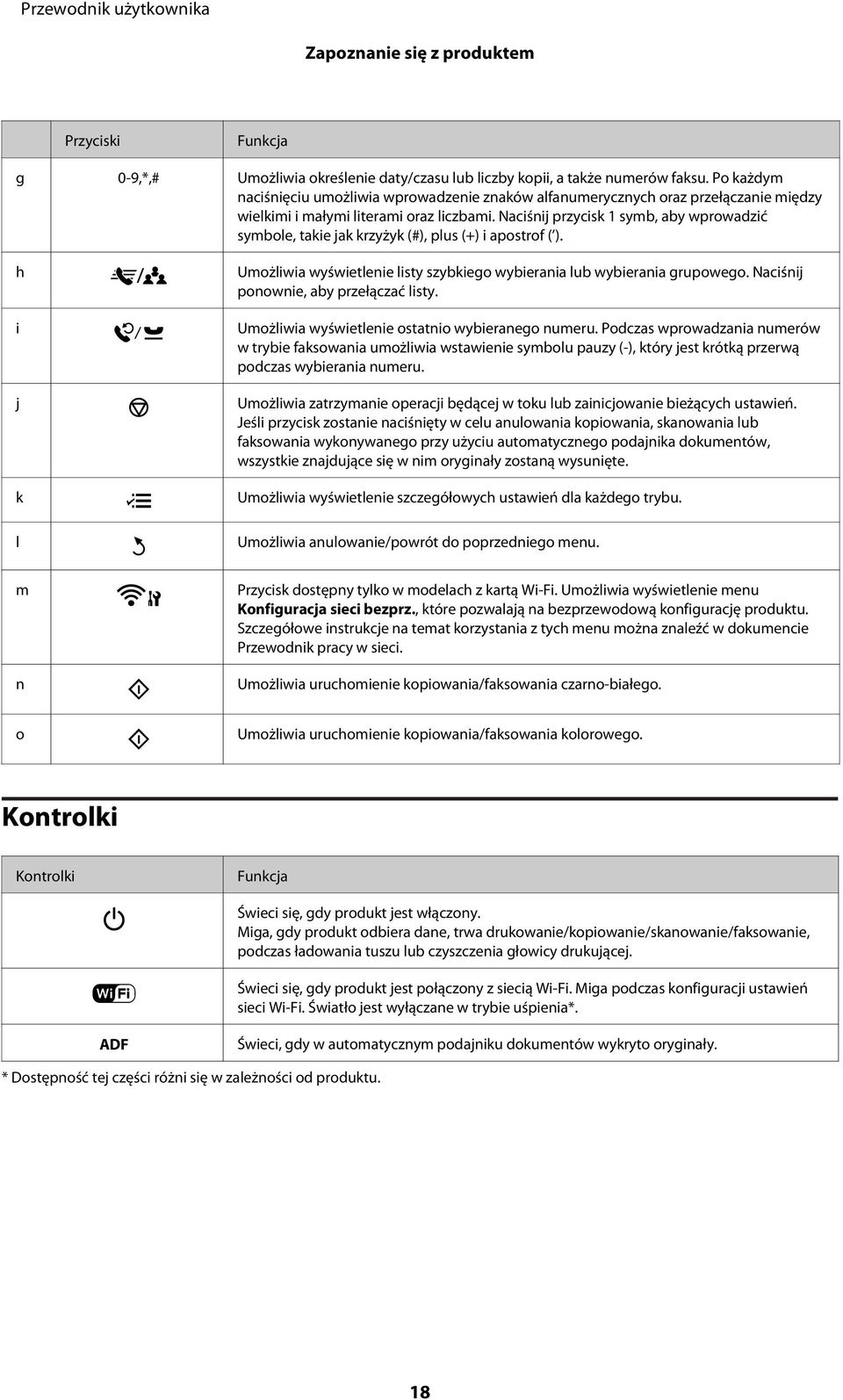 Naciśnij przycisk 1 symb, aby wprowadzić symbole, takie jak krzyżyk (#), plus (+) i apostrof ( ). h i j k l Umożliwia wyświetlenie listy szybkiego wybierania lub wybierania grupowego.