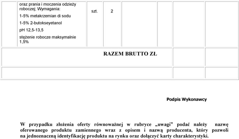 2 RAZEM BRUTTO ZŁ Podpis Wykonawcy W przypadku złożenia oferty równoważnej w rubryce uwagi podać należy