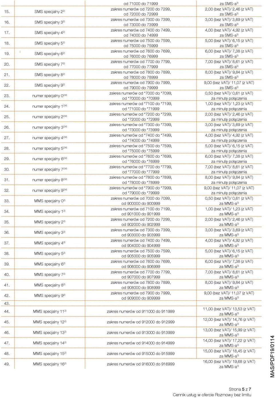 numer specjalny 7 2)4) 31. numer specjalny 8 2)4) 32. numer specjalny 9 2)4) 33. MMS specjalny 0 2) 34. MMS specjalny 1 2) 35. MMS specjalny 2 2) 36. MMS specjalny 3 2) 37. MMS specjalny 4 2) 38.