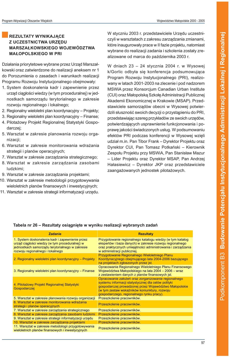 System doskonalenia kadr i zapewnienie przez urząd ciągłości wiedzy (w tym proceduralnej) w jednostkach samorządu terytorialnego w zakresie rozwoju regionalnego i lokalnego; 2.