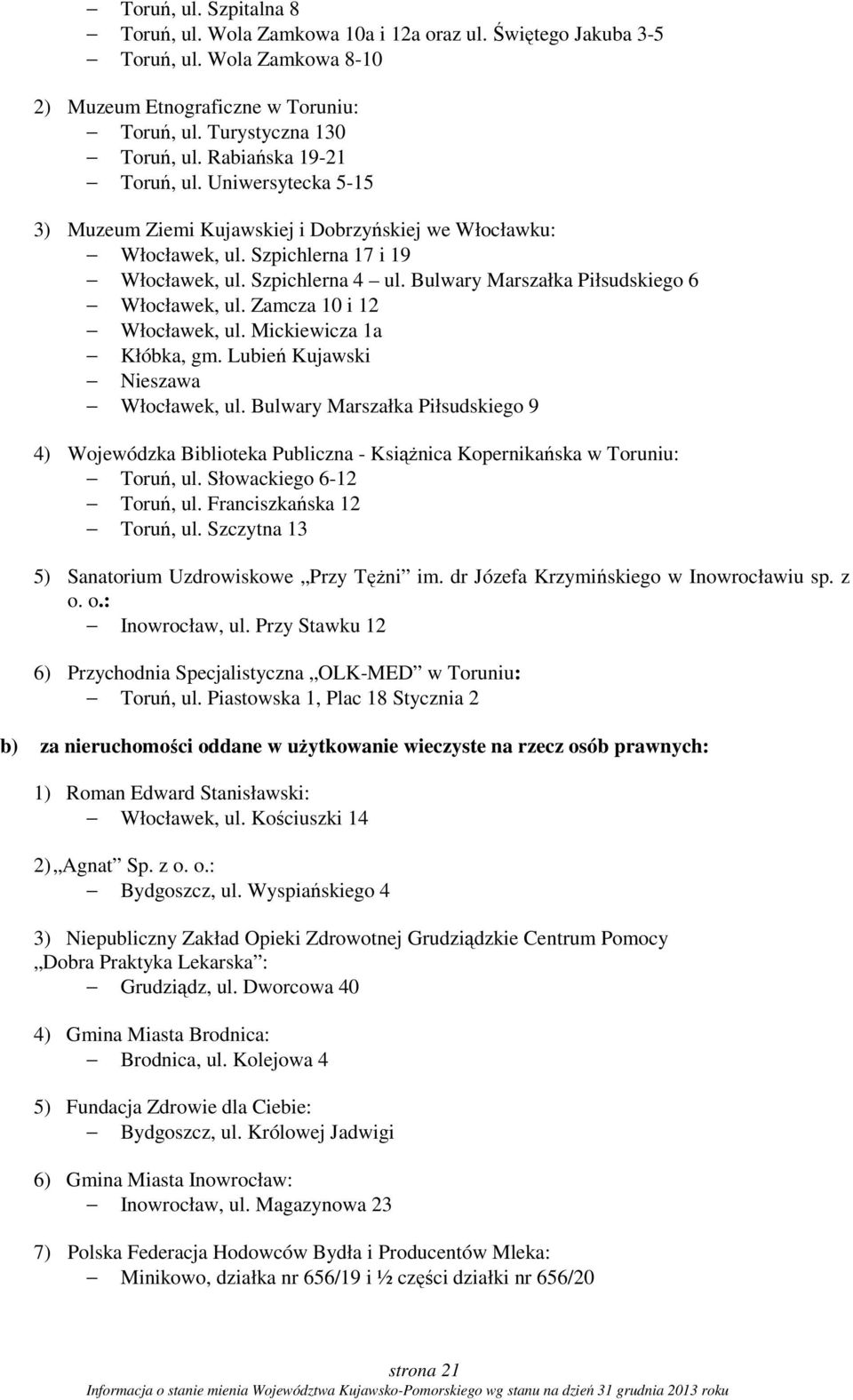 Bulwary Marszałka Piłsudskiego 6 Włocławek, ul. Zamcza 10 i 12 Włocławek, ul. Mickiewicza 1a Kłóbka, gm. Lubień Kujawski Nieszawa Włocławek, ul.