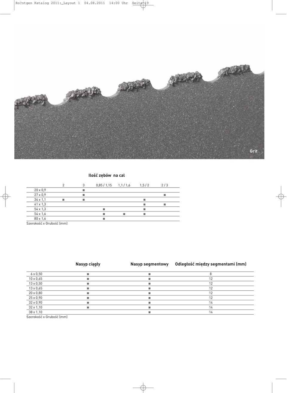 34 x 1,1 41 x 1,3 54 x 1,3 54 x 1,6 80 x 1,6 Nasyp ciągły Nasyp segmentowy Odległość