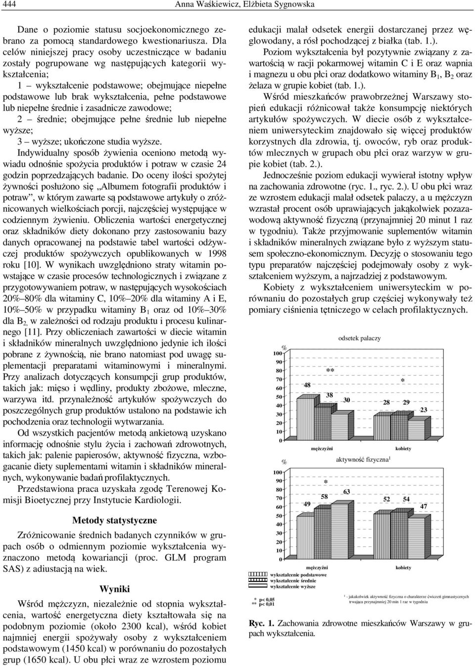 nieełne średnie i zasadnicze zawodowe; 2 średnie; obejmujące ełne średnie lub nieełne wyższe; 3 wyższe; ukończone studia wyższe.