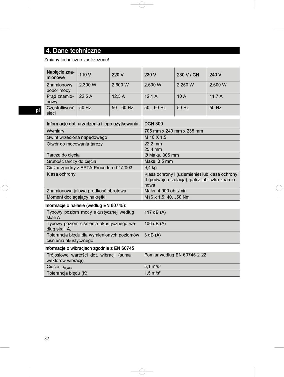 urządzenia i jego użytkowania DCH 300 Wymiary 705 mm x 240 mm x 235 mm Gwint wrzeciona napędowego M 16 X 1,5 Otwór do mocowania tarczy 22,2 mm 25,4 mm Tarcze do cięcia Ø Maks.