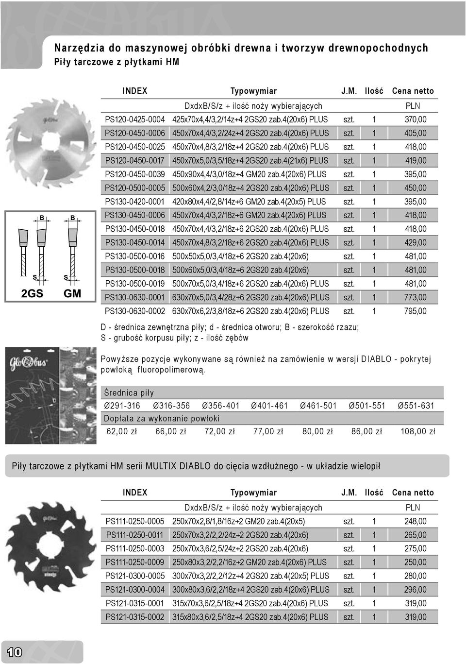 4(21x6) PLUS szt. 1 419,00 PS120-0450-0039 450x90x4,4/3,0/18z+4 GM20 zab.4(20x6) PLUS szt. 1 395,00 PS120-0500-0005 500x60x4,2/3,0/18z+4 2GS20 zab.4(20x6) PLUS szt. 1 450,00 PS130-0420-0001 420x80x4,4/2,8/14z+6 GM20 zab.