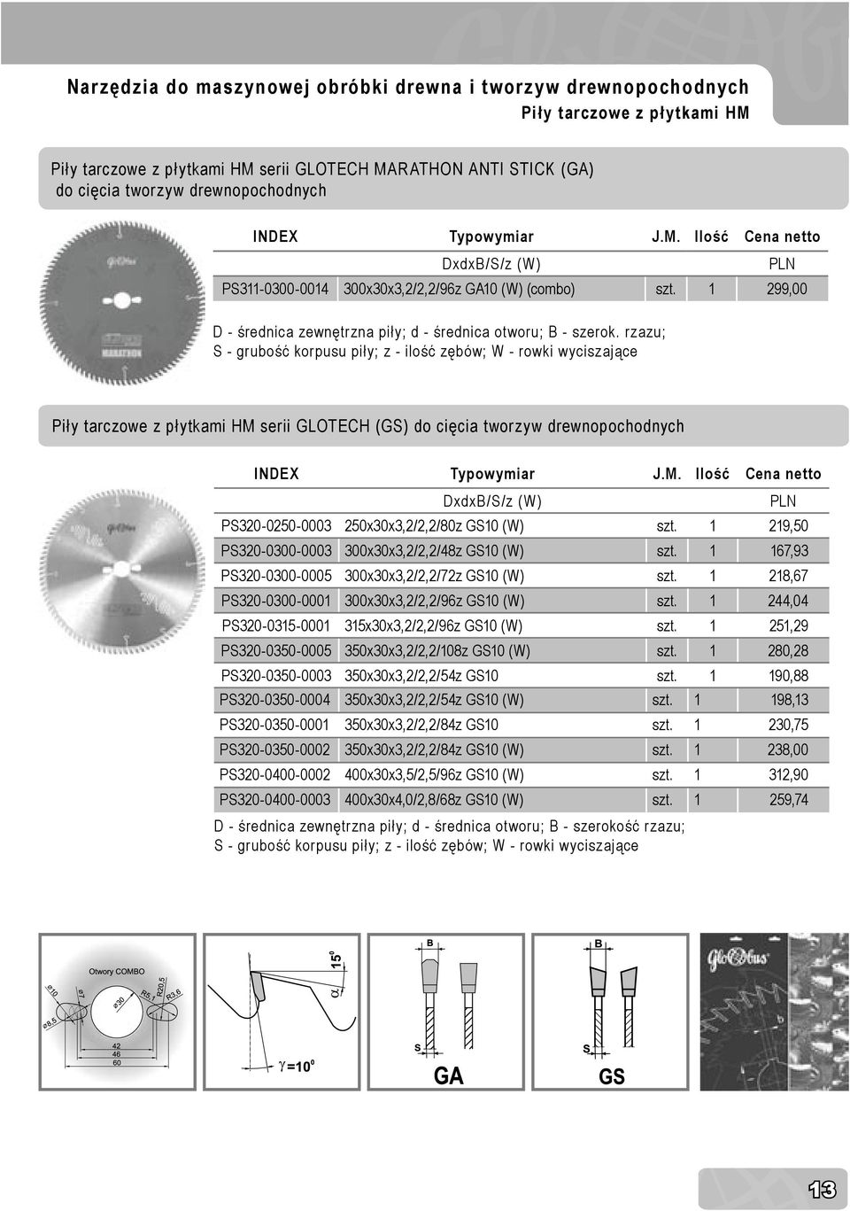 rzazu; S - grubość korpusu piły; z - ilość zębów; W - rowki wyciszające Piły tarczowe z płytkami HM serii GLOTECH (GS) do cięcia tworzyw drewnopochodnych DxdxB/S/z (W) PS320-0250-0003