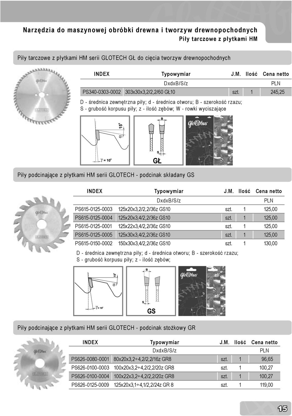 1 245,25 D - średnica zewnętrzna piły; d - średnica otworu; B - szerokość rzazu; S - grubość korpusu piły; z - ilość zębów; W - rowki wyciszające Piły podcinające z płytkami HM serii GLOTECH -