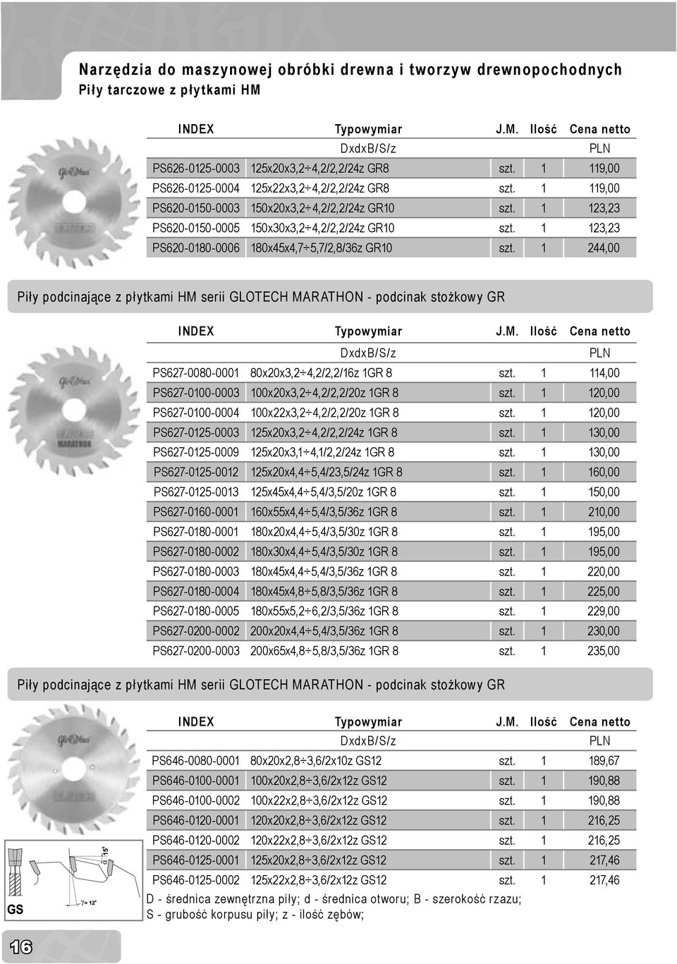 1 123,23 PS620-0180-0006 180x45x4,7 5,7/2,8/36z GR10 szt.