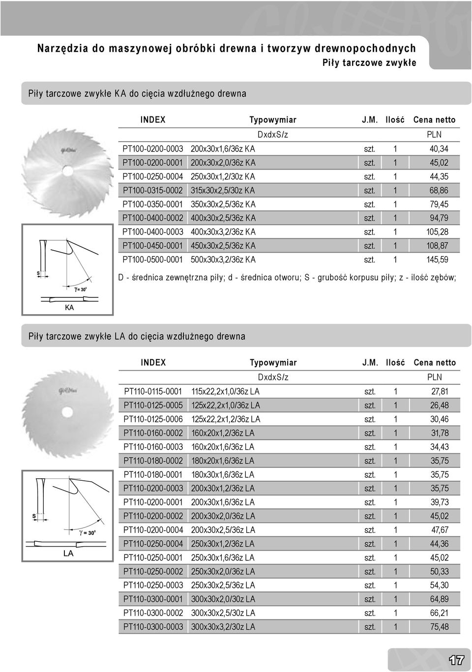 1 79,45 PT100-0400-0002 400x30x2,5/36z KA szt. 1 94,79 PT100-0400-0003 400x30x3,2/36z KA szt. 1 105,28 PT100-0450-0001 450x30x2,5/36z KA szt. 1 108,87 PT100-0500-0001 500x30x3,2/36z KA szt.