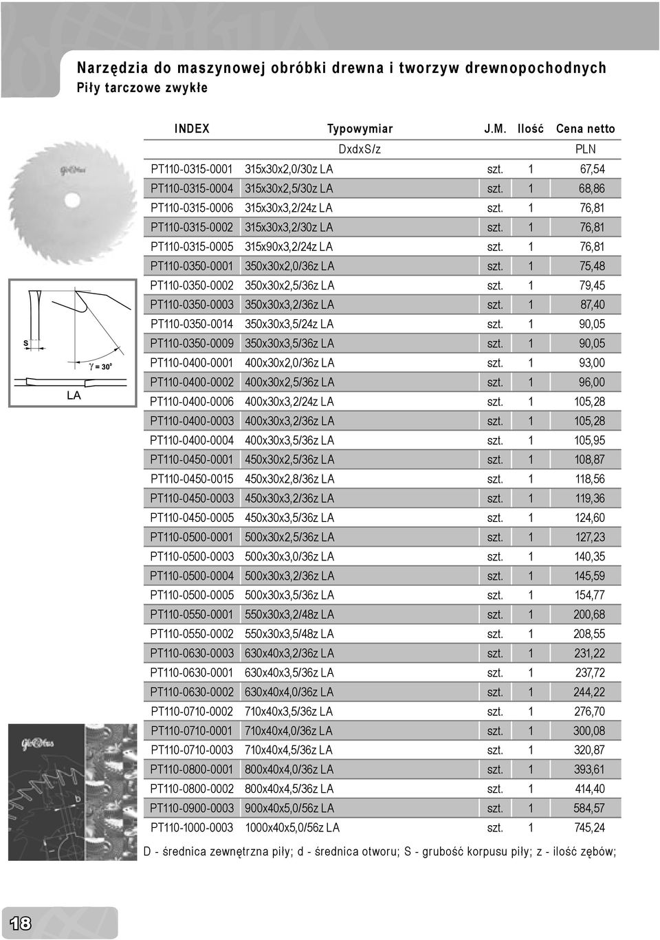 1 75,48 PT110-0350-0002 350x30x2,5/36z LA szt. 1 79,45 PT110-0350-0003 350x30x3,2/36z LA szt. 1 87,40 PT110-0350-0014 350x30x3,5/24z LA szt. 1 90,05 PT110-0350-0009 350x30x3,5/36z LA szt.