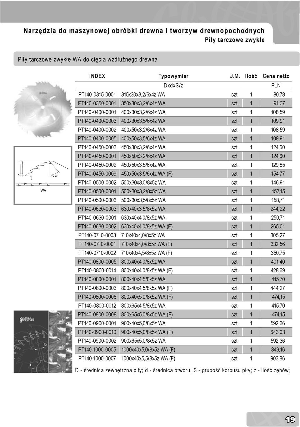 1 108,59 PT140-0400-0005 400x50x3,5/6x4z WA szt. 1 109,91 PT140-0450-0003 450x30x3,2/6x4z WA szt. 1 124,60 PT140-0450-0001 450x50x3,2/6x4z WA szt. 1 124,60 PT140-0450-0002 450x50x3,5/6x4z WA szt.