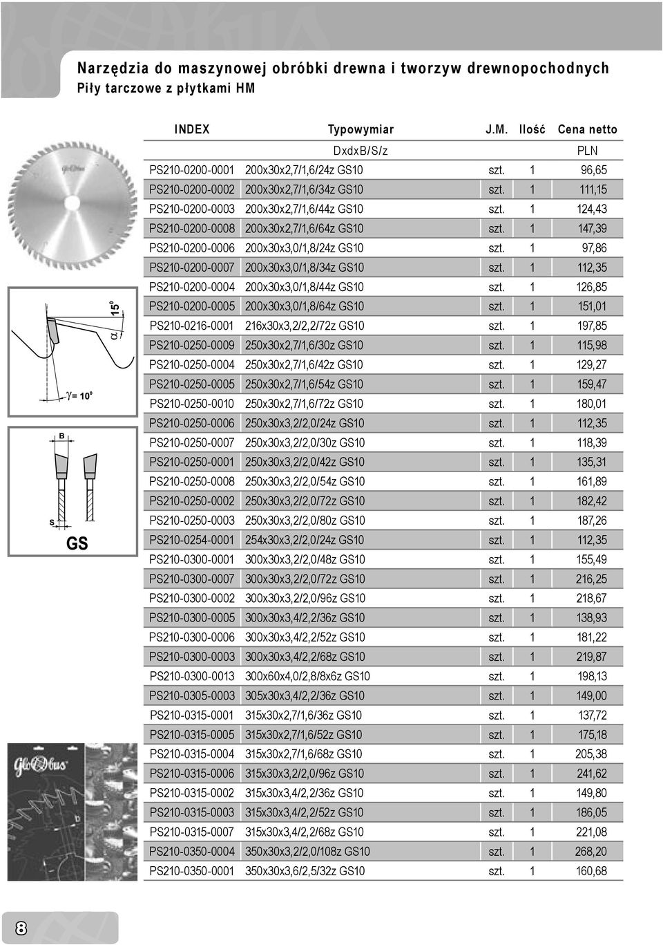 1 147,39 PS210-0200-0006 200x30x3,0/1,8/24z GS10 szt. 1 97,86 PS210-0200-0007 200x30x3,0/1,8/34z GS10 szt. 1 112,35 PS210-0200-0004 200x30x3,0/1,8/44z GS10 szt.