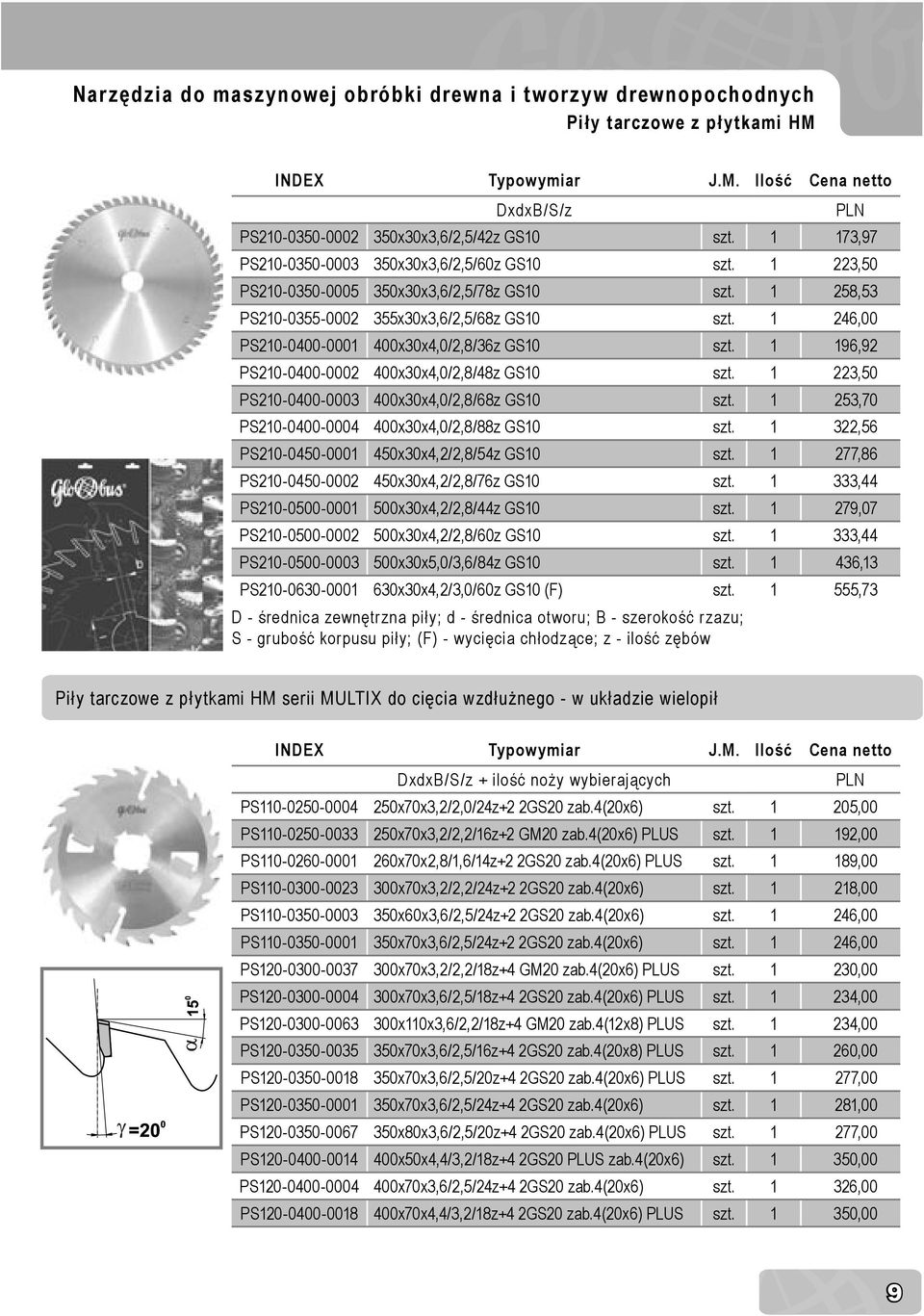 1 246,00 PS210-0400-0001 400x30x4,0/2,8/36z GS10 szt. 1 196,92 PS210-0400-0002 400x30x4,0/2,8/48z GS10 szt. 1 223,50 PS210-0400-0003 400x30x4,0/2,8/68z GS10 szt.