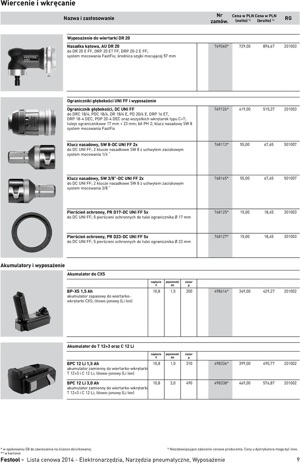 C+T; tuleje ogranicznikowe 17 + 23 ; bit PH 2; klucz nasadowy SW 8 system mocowania FastFix 769126* 419,00 515,37 201003 Klucz nasadowy, SW 8-DC UNI FF 2x do DC UNI FF; 2 klucze nasadkowe SW 8 z