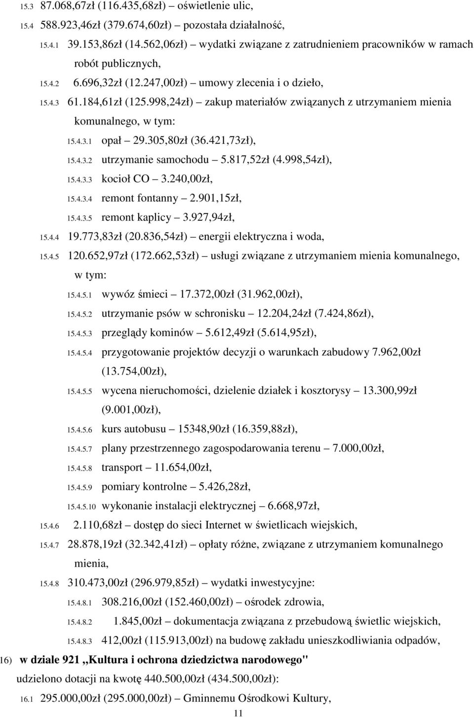 998,24zł) zakup materiałów związanych z utrzymaniem mienia komunalnego, w tym: 15.4.3.1 opał 29.305,80zł (36.421,73zł), 15.4.3.2 utrzymanie samochodu 5.817,52zł (4.998,54zł), 15.4.3.3 kocioł CO 3.