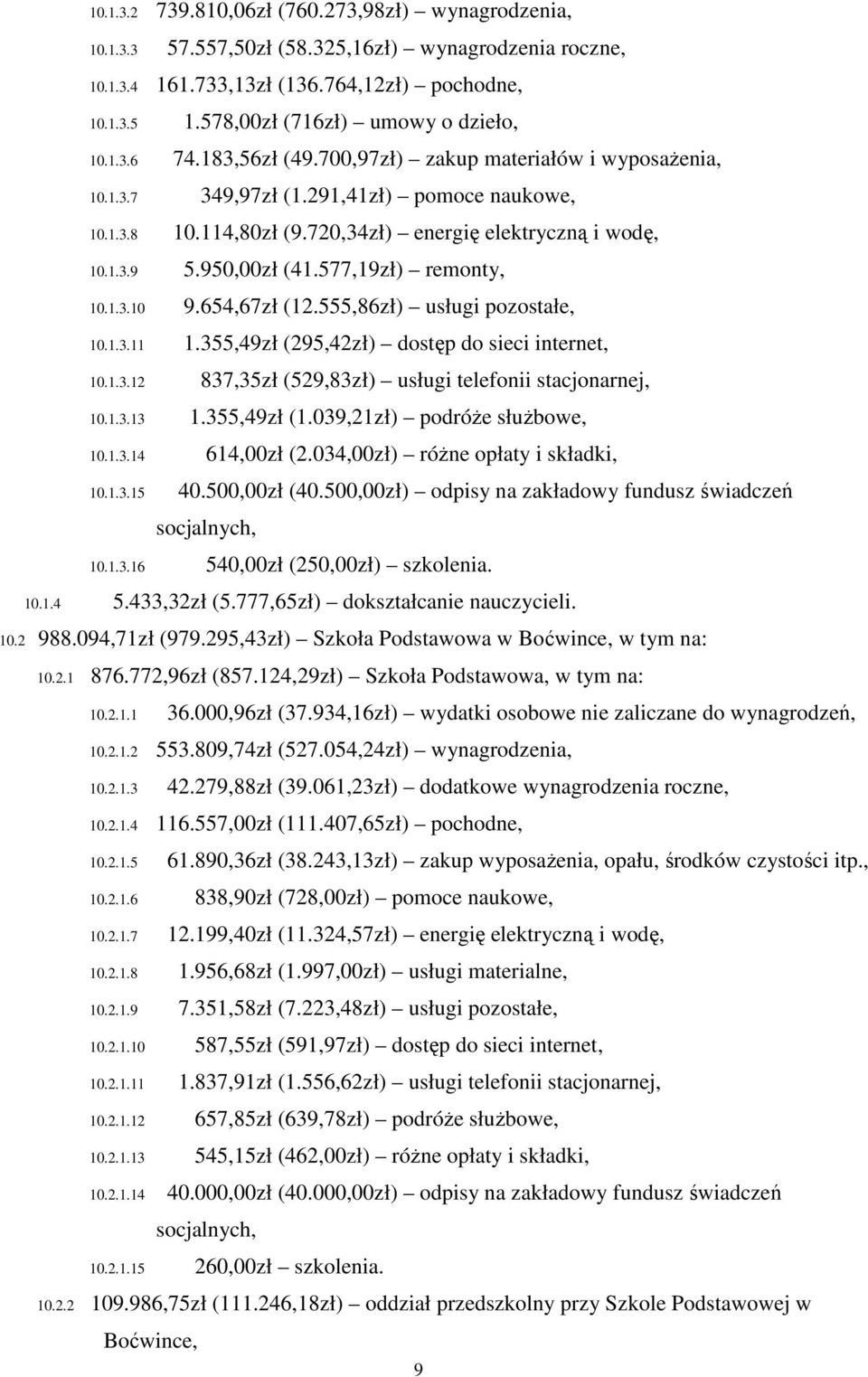 720,34zł) energię elektryczną i wodę, 10.1.3.9 5.950,00zł (41.577,19zł) remonty, 10.1.3.10 9.654,67zł (12.555,86zł) usługi pozostałe, 10.1.3.11 1.355,49zł (295,42zł) dostęp do sieci internet, 10.1.3.12 837,35zł (529,83zł) usługi telefonii stacjonarnej, 10.