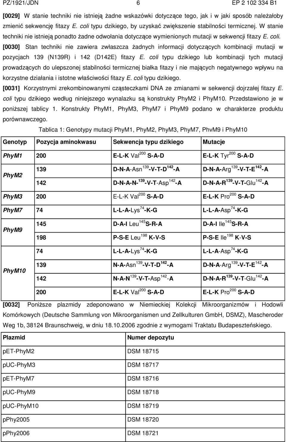 [0030] Stan techniki nie zawiera zwłaszcza żadnych informacji dotyczących kombinacji mutacji w pozycjach 139 (N139R) i 142 (D142E) fitazy E.