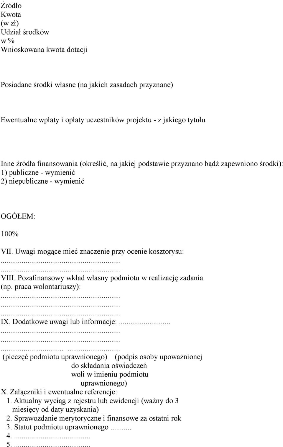 Uwagi mogące mieć znaczenie przy ocenie kosztorysu: VIII. Pozafinansowy wkład własny podmiotu w realizację zadania (np. praca wolontariuszy): IX. Dodatkowe uwagi lub informacje:.