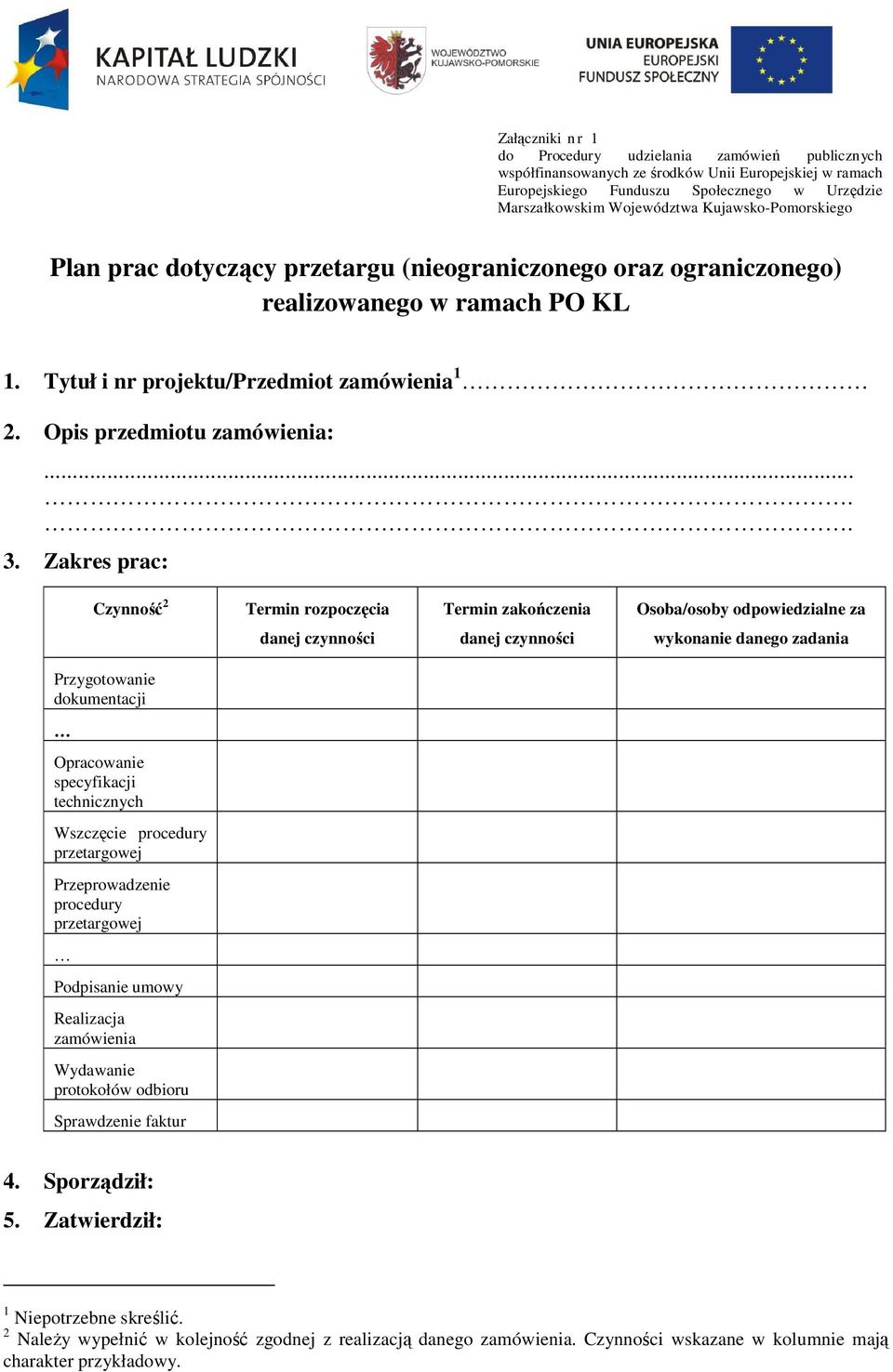 Zakres prac: Czynność 2 Termin rozpoczęcia Termin zakończenia Osoba/osoby odpowiedzialne za danej czynności danej czynności wykonanie danego zadania Przygotowanie dokumentacji Opracowanie