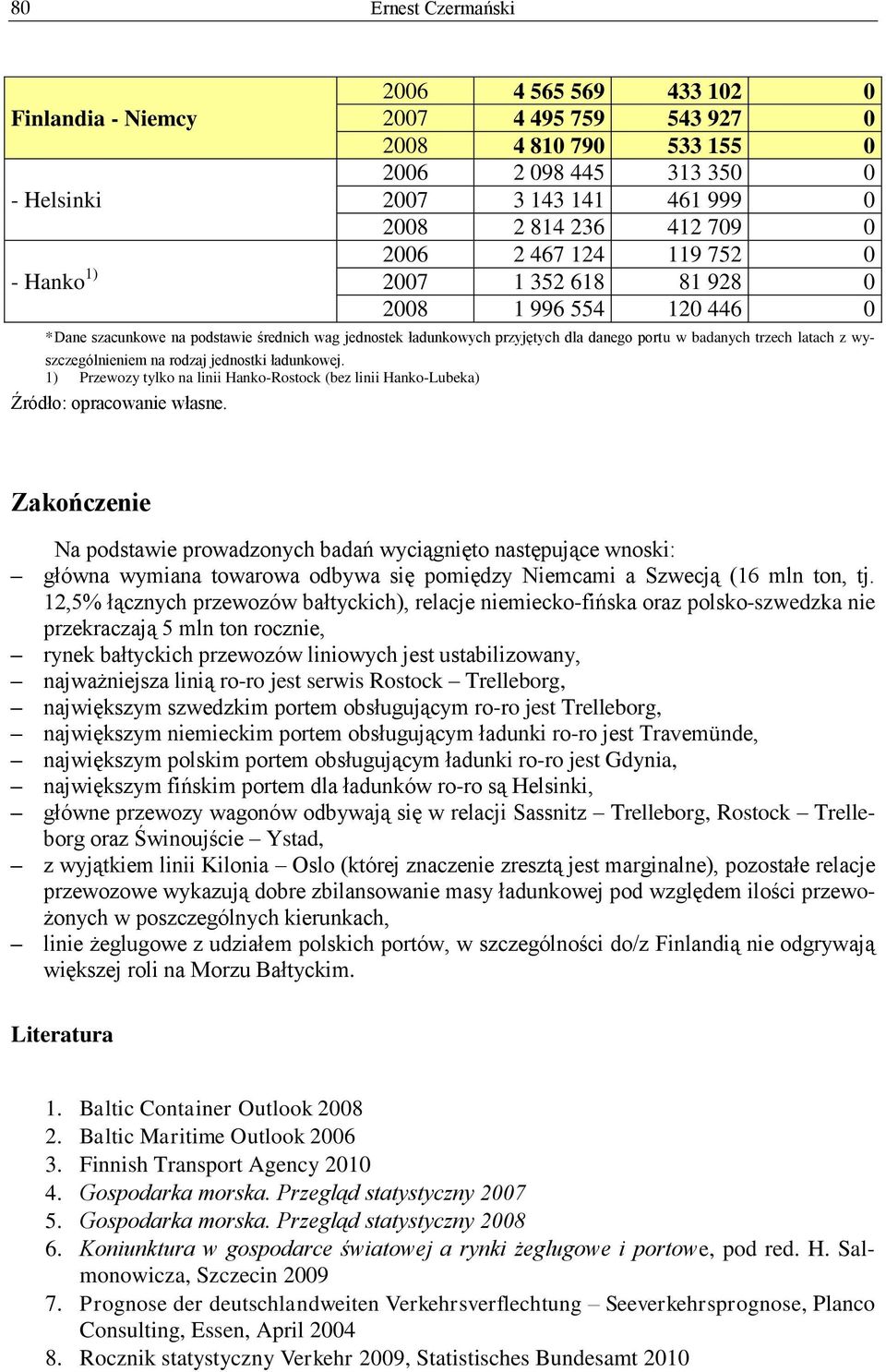 wyszczególnieniem na rodzaj jednostki ładunkowej. 1) Przewozy tylko na linii Hanko-Rostock (bez linii Hanko-Lubeka) Źródło: opracowanie własne.