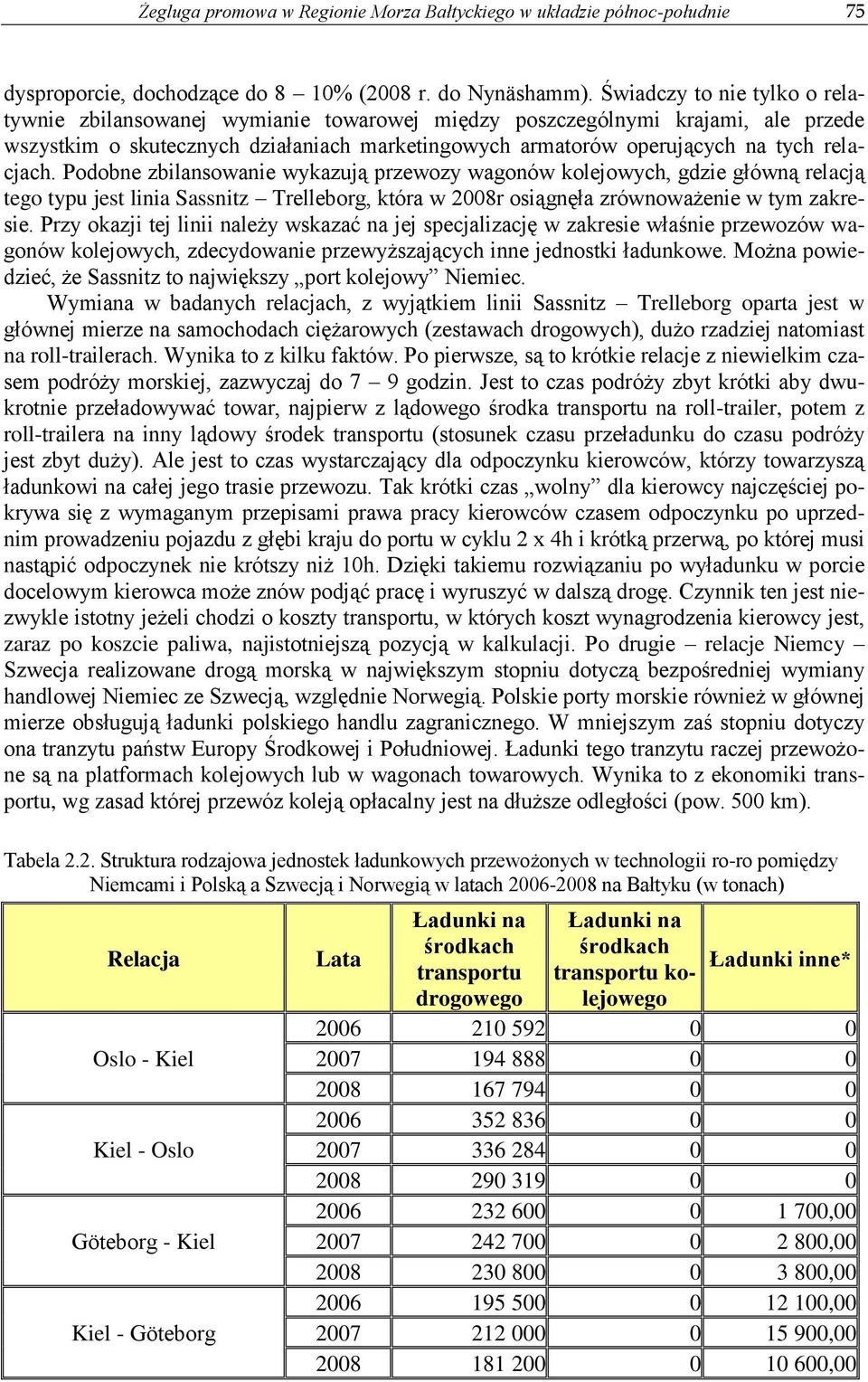 relacjach. Podobne zbilansowanie wykazują przewozy wagonów kolejowych, gdzie główną relacją tego typu jest linia Sassnitz Trelleborg, która w 2008r osiągnęła zrównoważenie w tym zakresie.