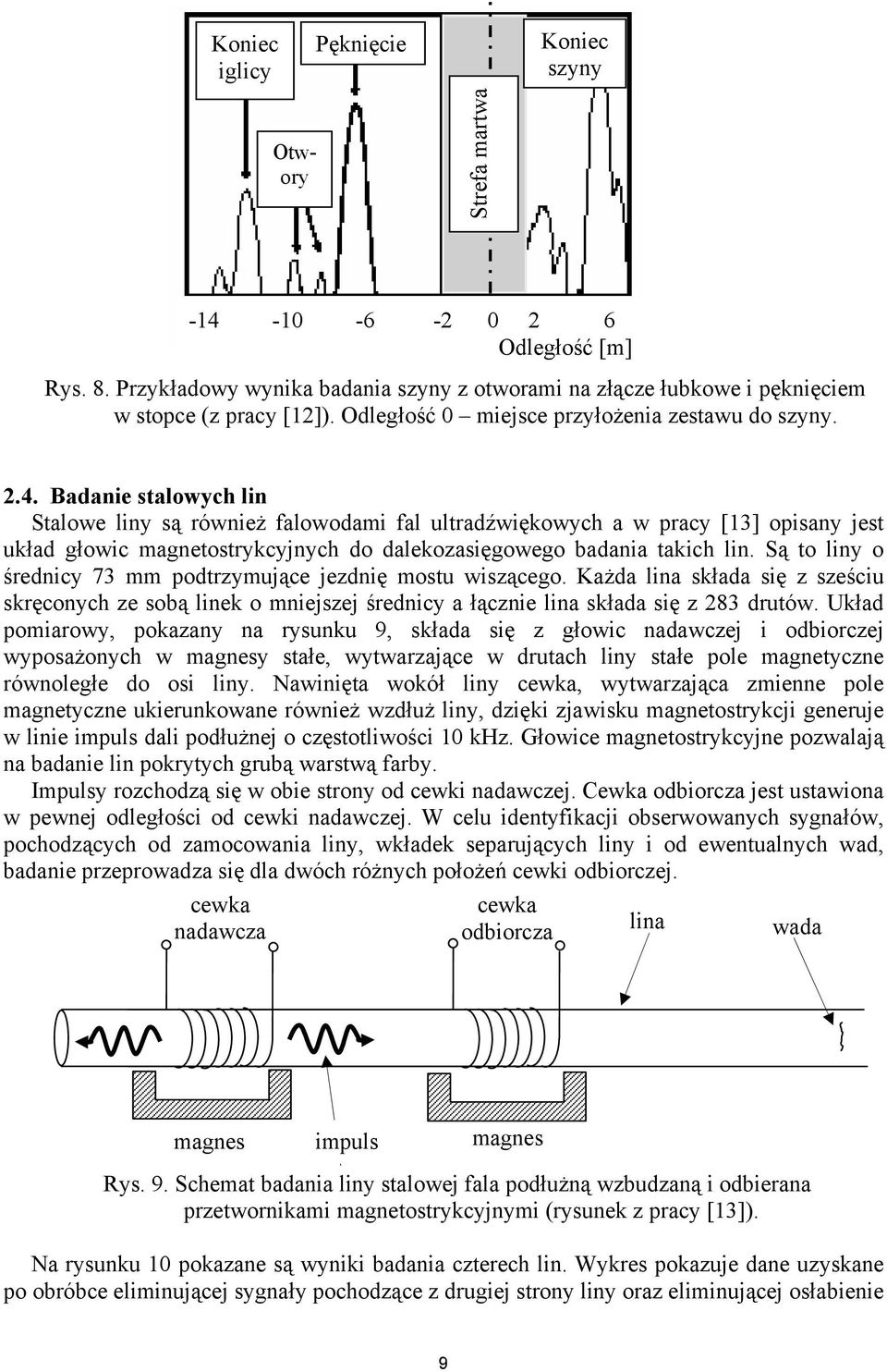 Badanie stalowych lin Stalowe liny są również falowodami fal ultradźwiękowych a w pracy [13] opisany jest układ głowic magnetostrykcyjnych do dalekozasięgowego badania takich lin.