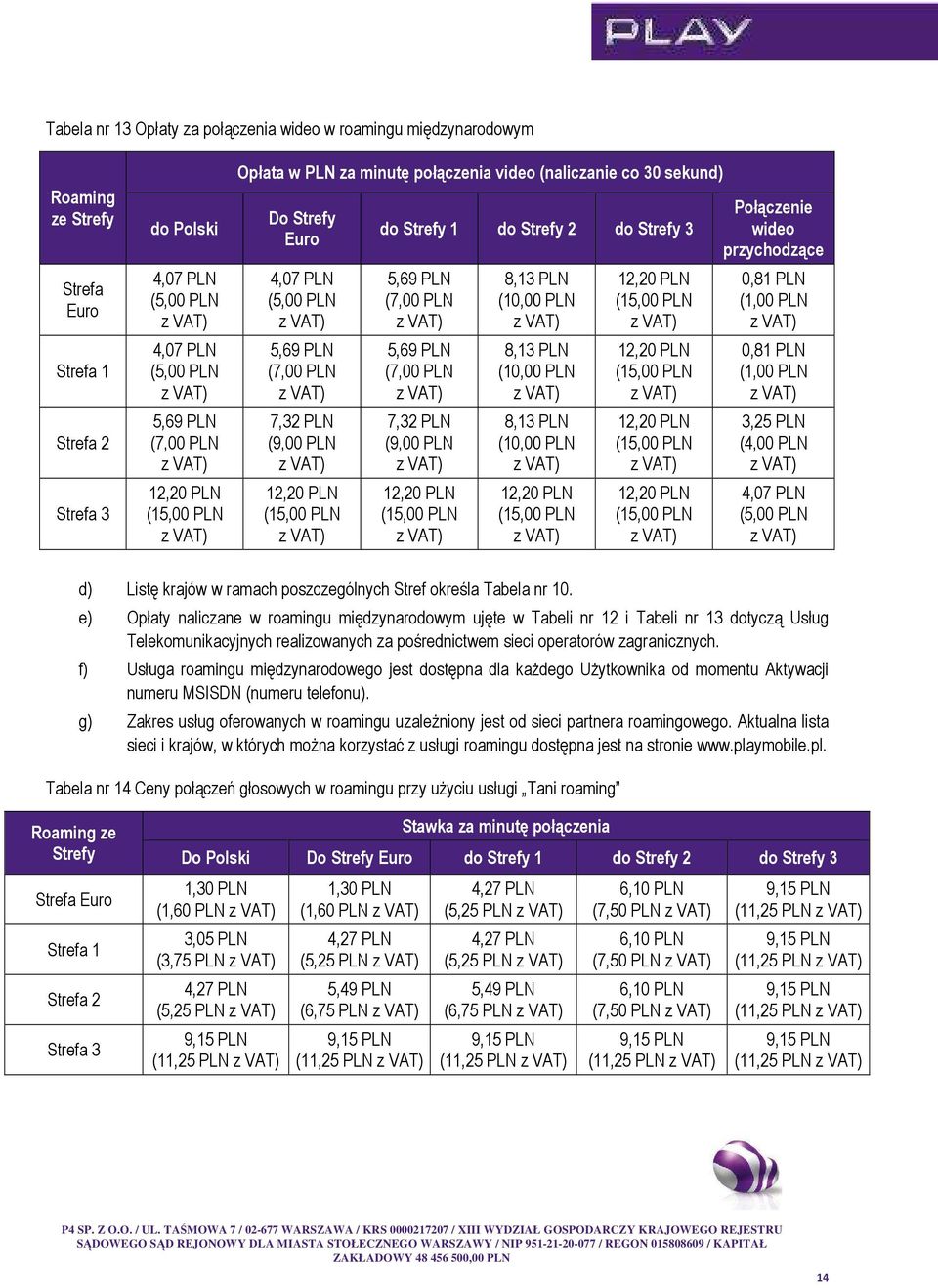 wideo przychodzące 0,81 PLN (1,00 PLN 0,81 PLN (1,00 PLN 3,25 PLN (4,00 PLN 4,07 PLN (5,00 PLN d) Listę krajów w ramach poszczególnych Stref określa Tabela nr 10.
