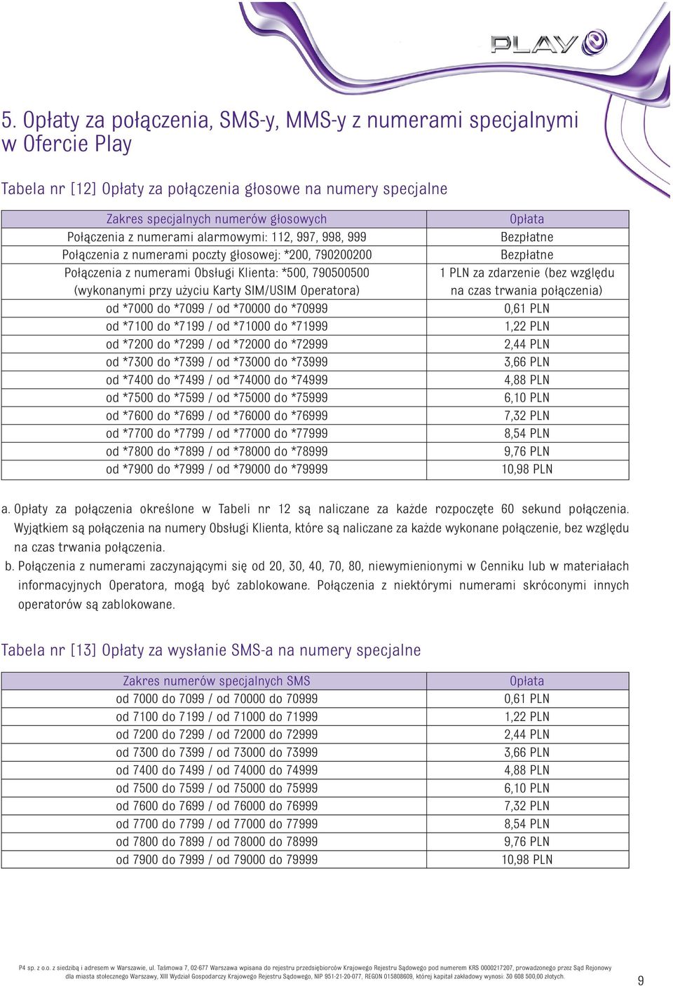 do *7099 / od *70000 do *70999 od *7100 do *7199 / od *71000 do *71999 od *7200 do *7299 / od *72000 do *72999 od *7300 do *7399 / od *73000 do *73999 od *7400 do *7499 / od *74000 do *74999 od *7500