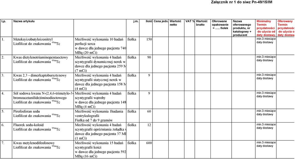 Sól sodowa kwasu N-(2,4,6-trimetylo-3- bromoacetanilido)iminodioctowego Liofilizat do znakowania 99m Tc 5. Pirofosforan sodu Liofilizat do znakowania 99m Tc 6.