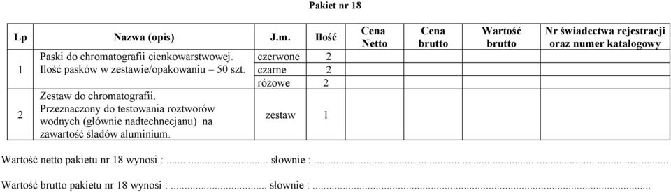 Przeznaczony do testowania roztworów wodnych (głównie nadtechnecjanu) na zawartość