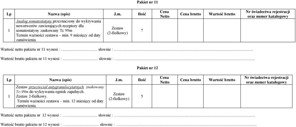 .. pakietu nr wynosi :... słownie :... Pakiet nr 2 Zestaw przeciwciał antygranulocytarnych znakowany Tc-99m do wykrywania ognisk zapalnych. Zestaw 2-fiolkowy.