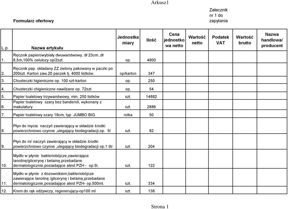 op/karton 347 3. Chusteczki higieniczne op. 100 szt-karton op. 250 4. Chusteczki chigieniczne nawilżane op. 72szt op. 54 5. Papier toaletowy trzywarstwowy, min. 250 listków szt.
