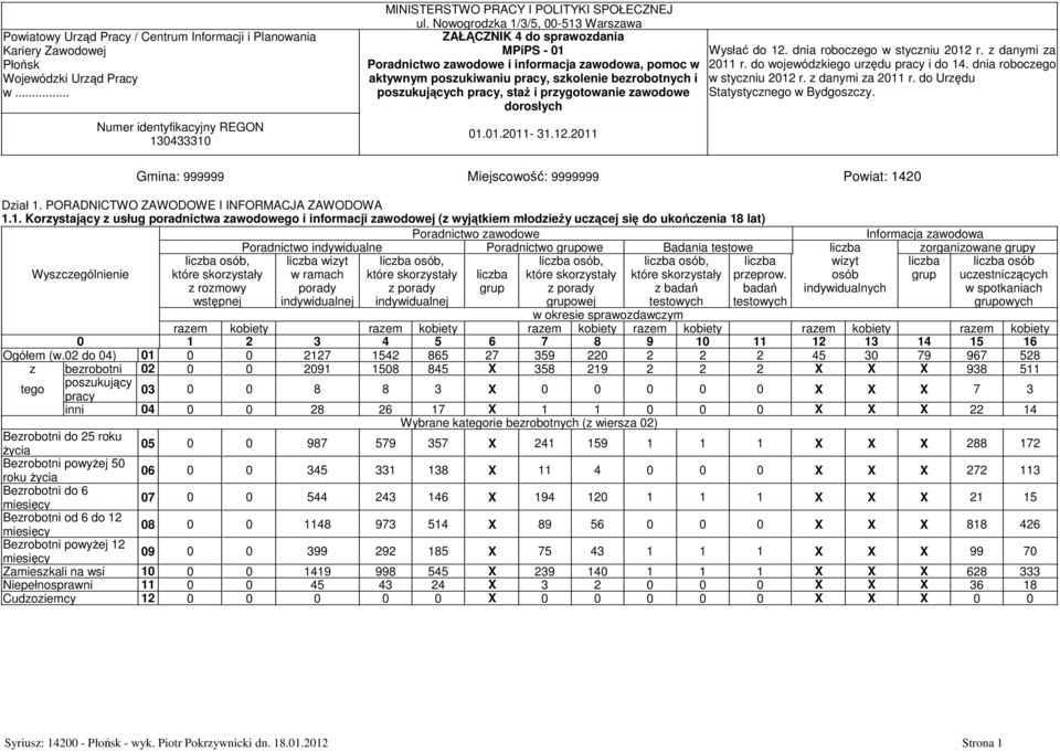 przygotowanie zawodowe dorosłych 01.01.2011-31.12.2011 Wysłać do 12. dnia roboczego w styczniu 2012 r. z danymi za 2011 r. do wojewódzkiego urzędu i do 14. dnia roboczego w styczniu 2012 r. z danymi za 2011 r. do Urzędu Statystycznego w Bydgoszczy.