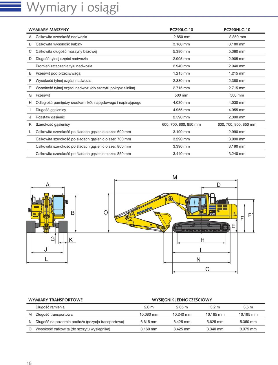 380 mm F` Wysokość tylnej części nadwozi (do szczytu pokryw silnika) 2.715 mm 2.715 mm G Prześwit 500 mm 500 mm H Odległość pomiędzy środkami kół: napędowego i napinającego 4.030 mm 4.